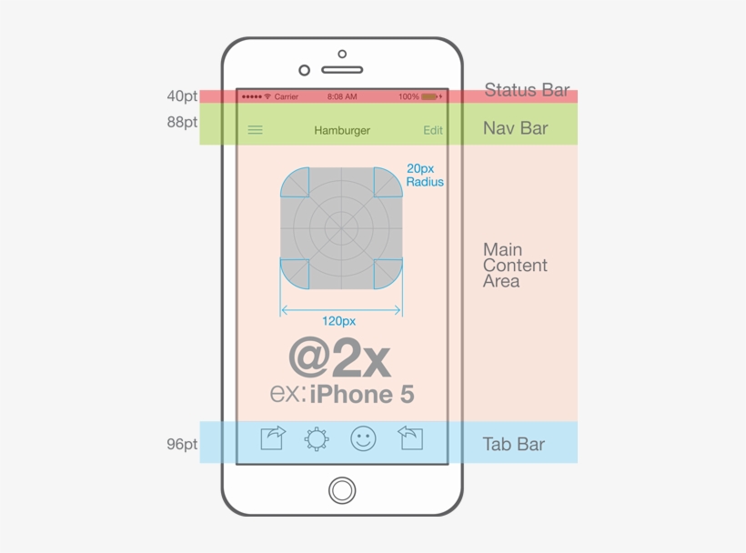 Detail Status Bar Iphone 6s Nomer 14