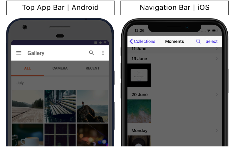 Detail Status Bar Iphone For Android Nomer 38