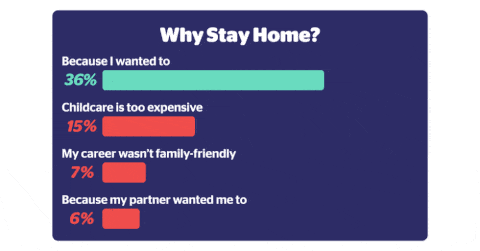 Detail Stay At Home Gif Nomer 50