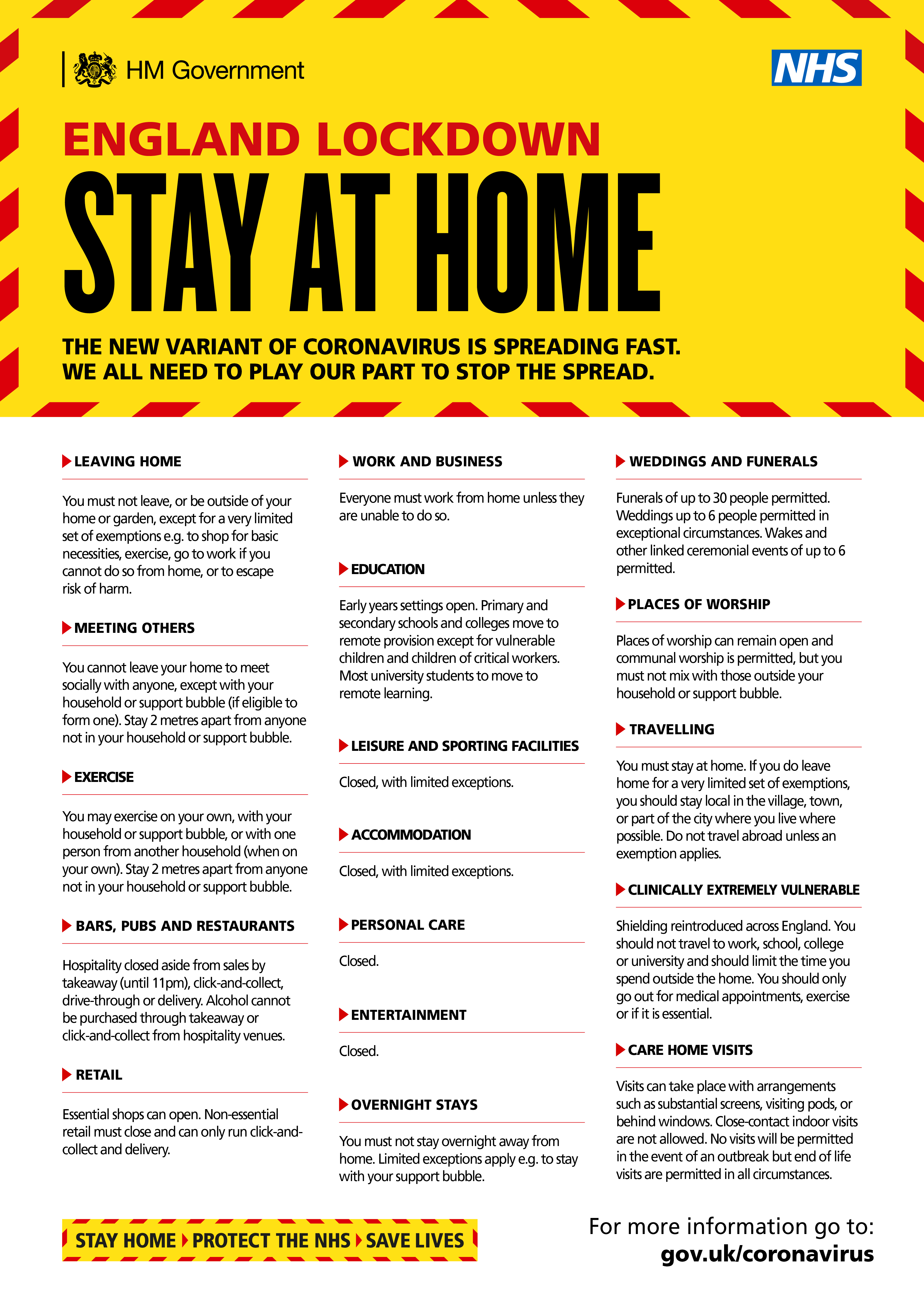 Detail Stay At Home Poster Nomer 34