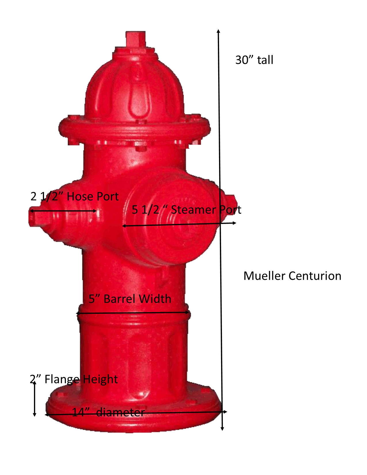 Detail Steamer Hydrant Nomer 4