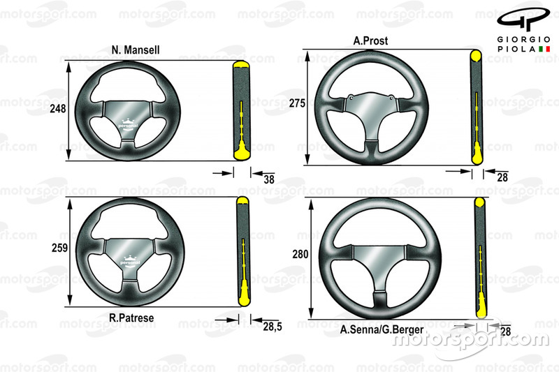 Detail Steering Image Nomer 48