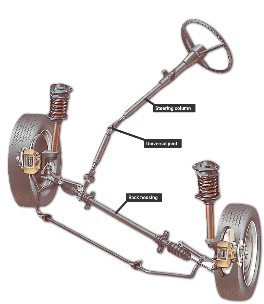 Detail Steering Picture Nomer 7