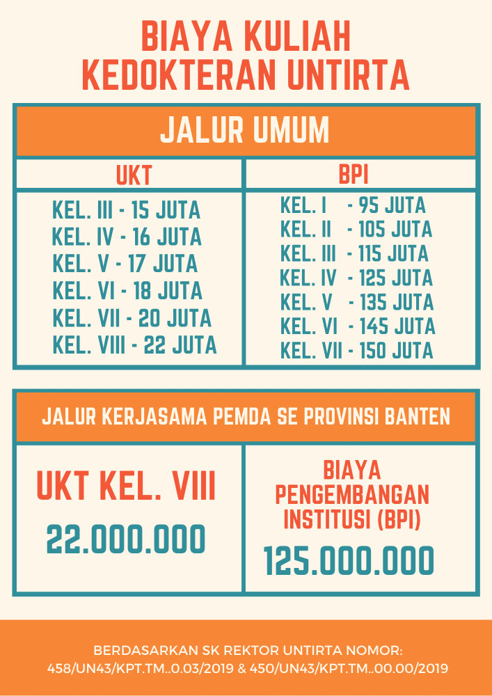Detail Stempel Dokter Umum Png Nomer 31