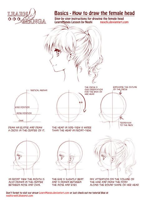 Detail Step Menggambar Anime Nomer 10