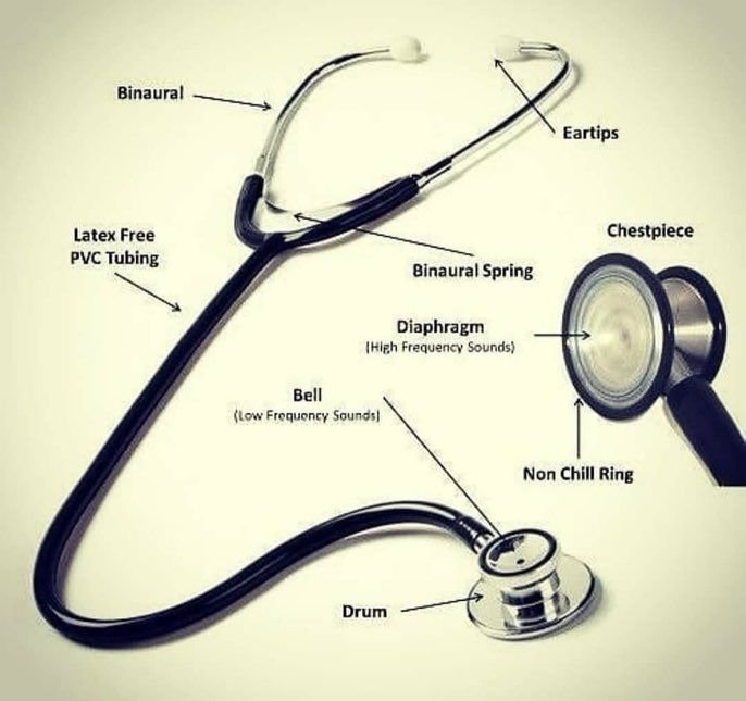 Detail Stethoscope Pic Nomer 28