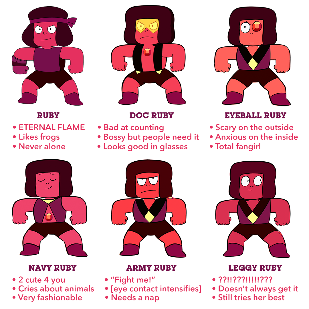 Detail Steven Universe Karakter Nomer 9