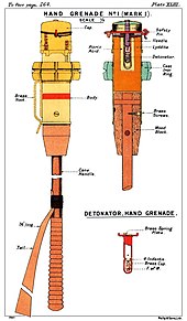 Detail Stick Grenade Vs Pineapple Nomer 28