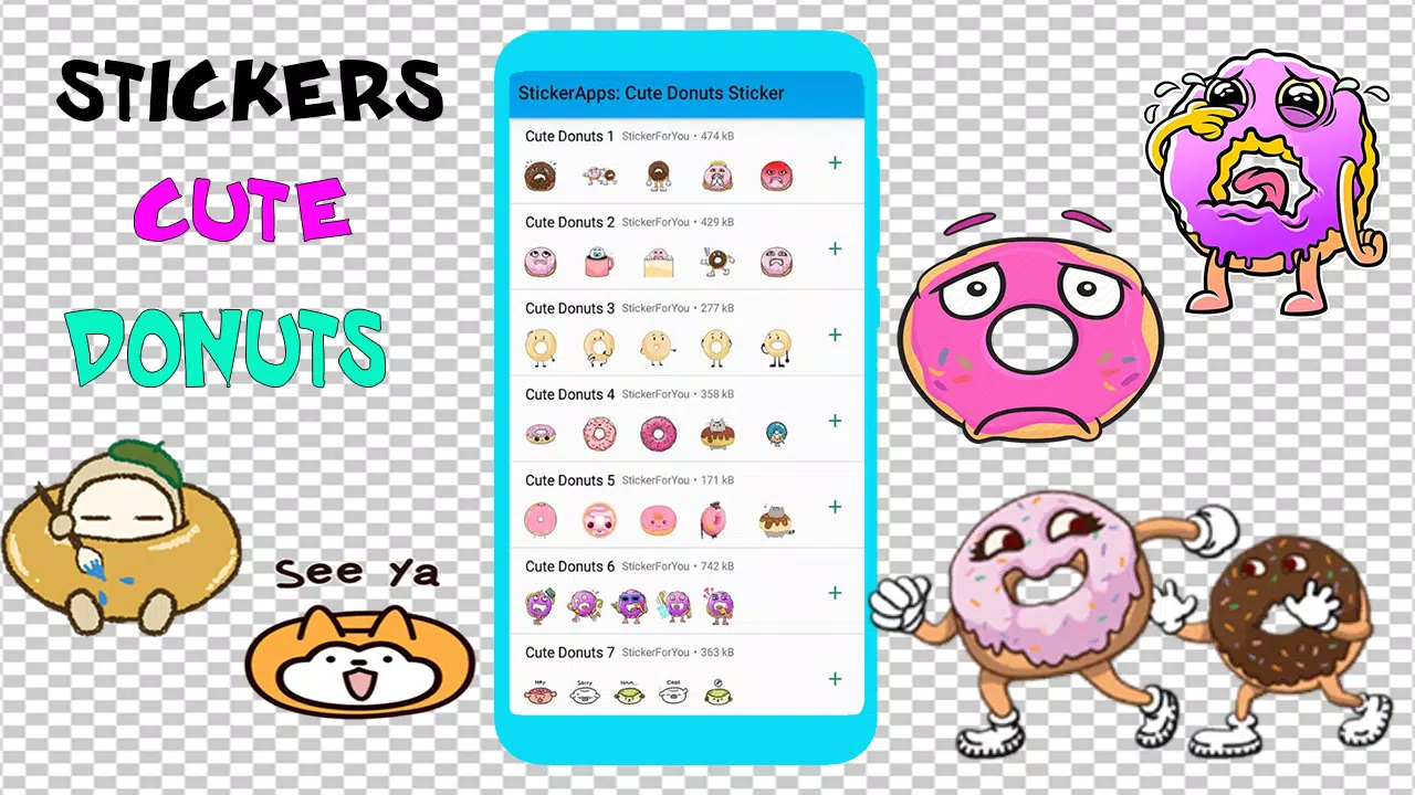 Detail Stiker Donat Lucu Nomer 30