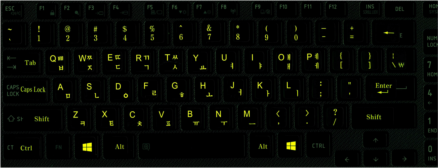 Detail Stiker Keyboard Glow In The Dark Nomer 36