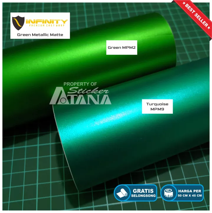 Detail Stiker Metalic Nomer 29