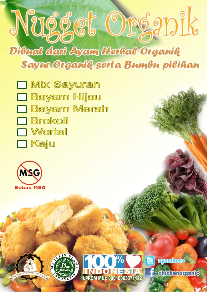 Detail Stiker Nugget Ayam Nomer 34