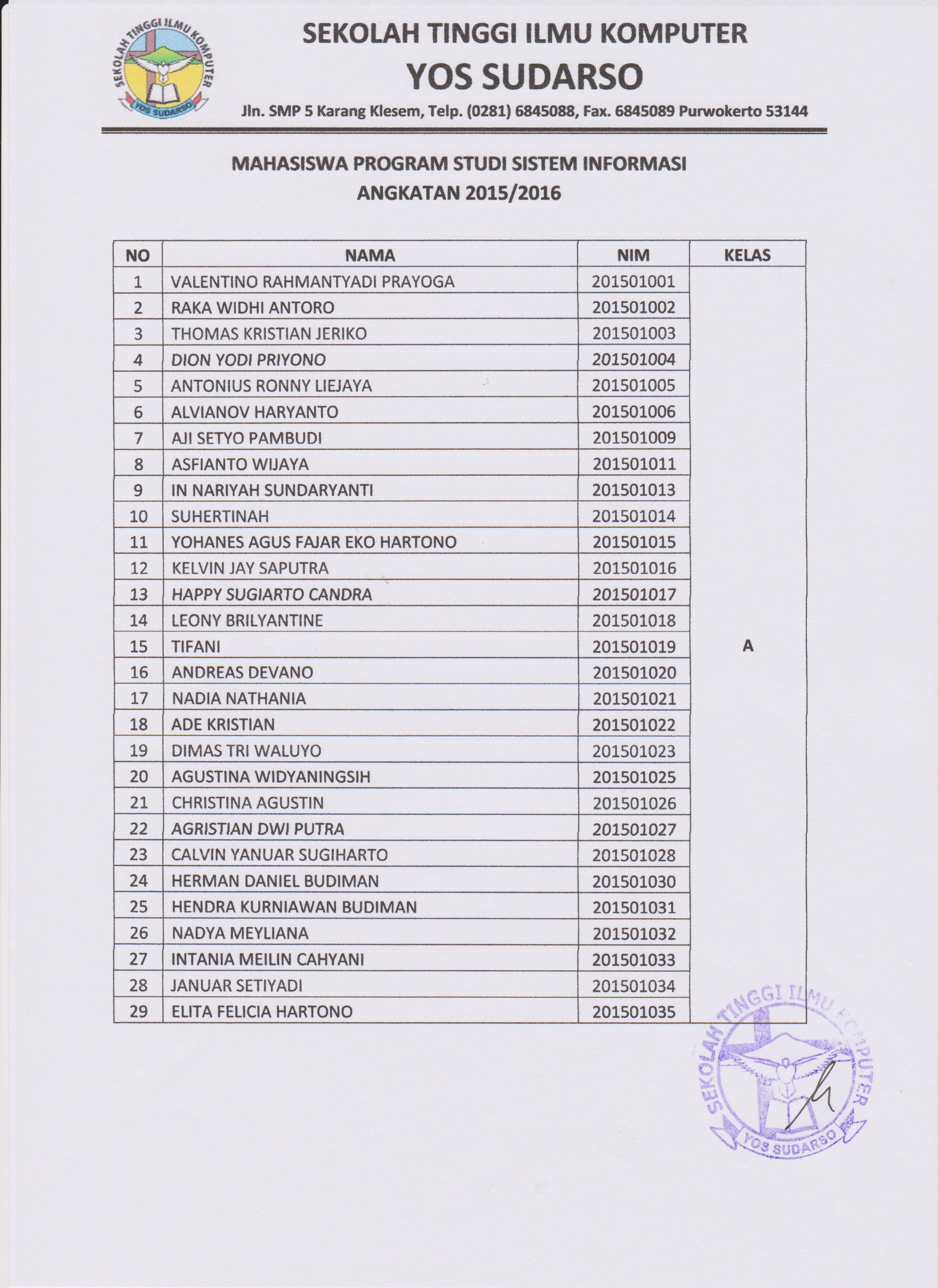 Detail Stikom Yos Sudarso Purwokerto Nomer 15