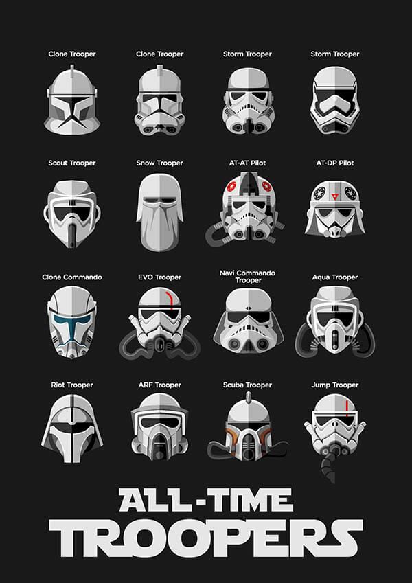 Detail Storm Troopers From Star Wars Nomer 49