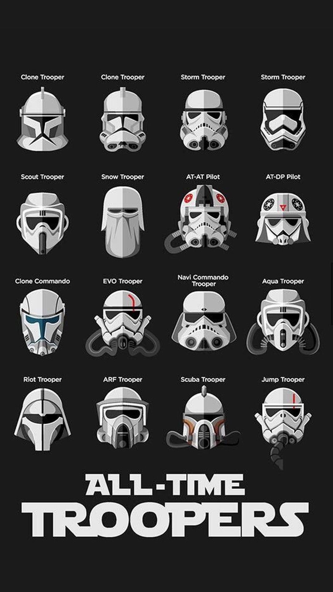 Detail Stormtrooper Wallpaper Iphone Nomer 5