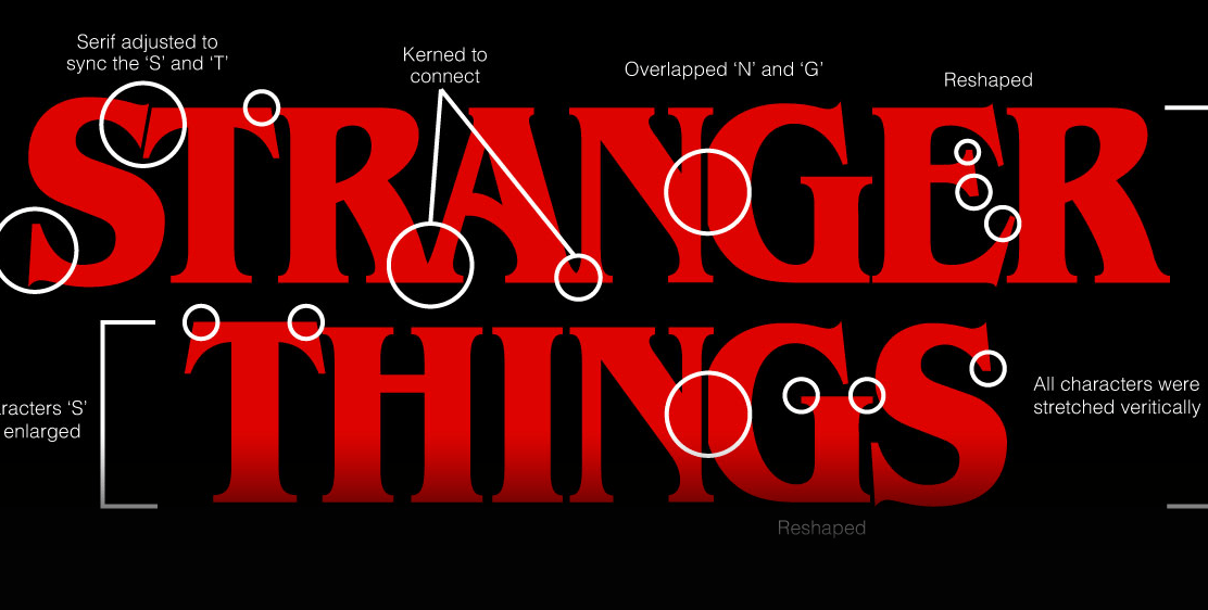 Detail Stranger Things Logo Nomer 14