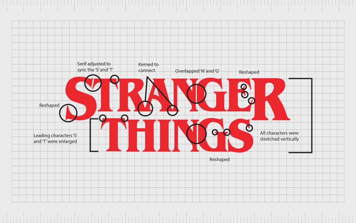 Detail Stranger Things Logo Nomer 38