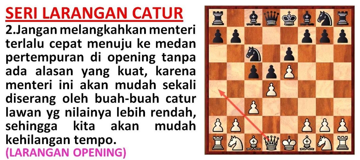 Detail Strategi Bermain Catur Nomer 14