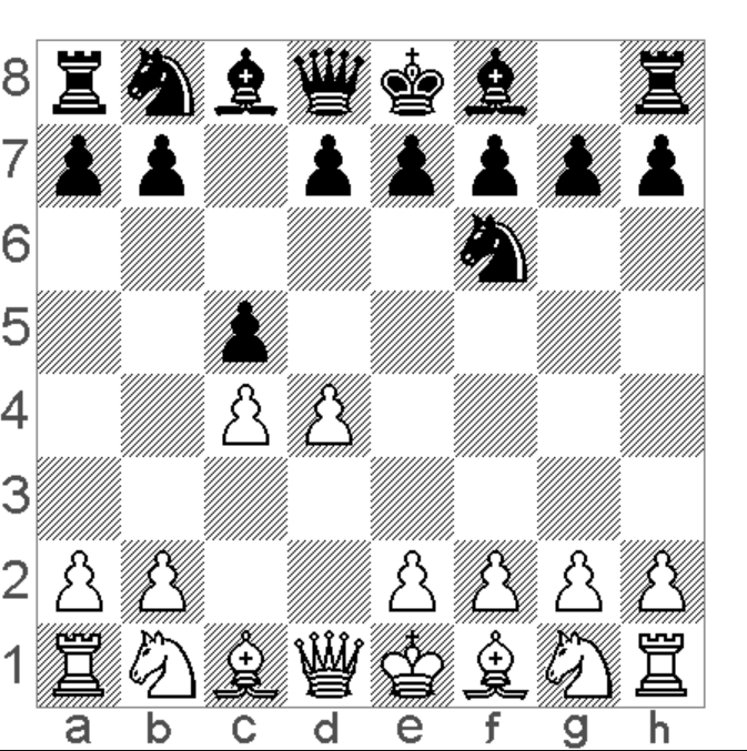 Strategi Catur Hitam - KibrisPDR