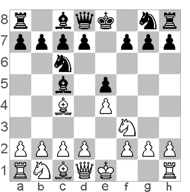 Detail Strategi Catur Pembukaan Nomer 7