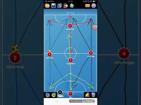 Detail Strategi Futsal Paling Jitu Nomer 10
