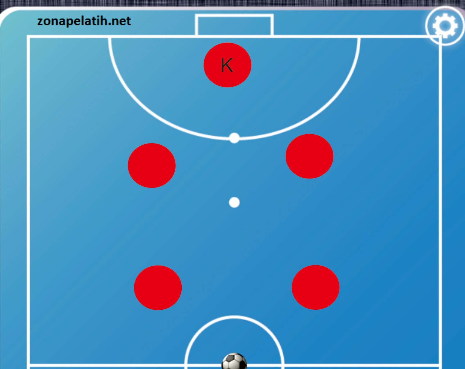 Detail Strategi Futsal Paling Jitu Nomer 34