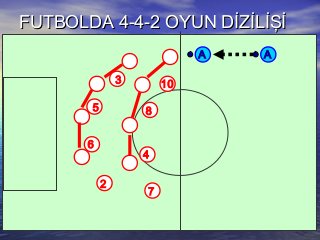 Detail Strategi Futsal Paling Jitu Nomer 43