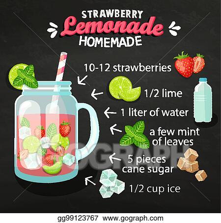 Detail Strawberry Lemonade Clipart Nomer 28