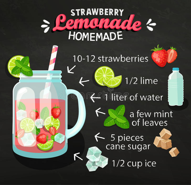 Detail Strawberry Lemonade Clipart Nomer 41