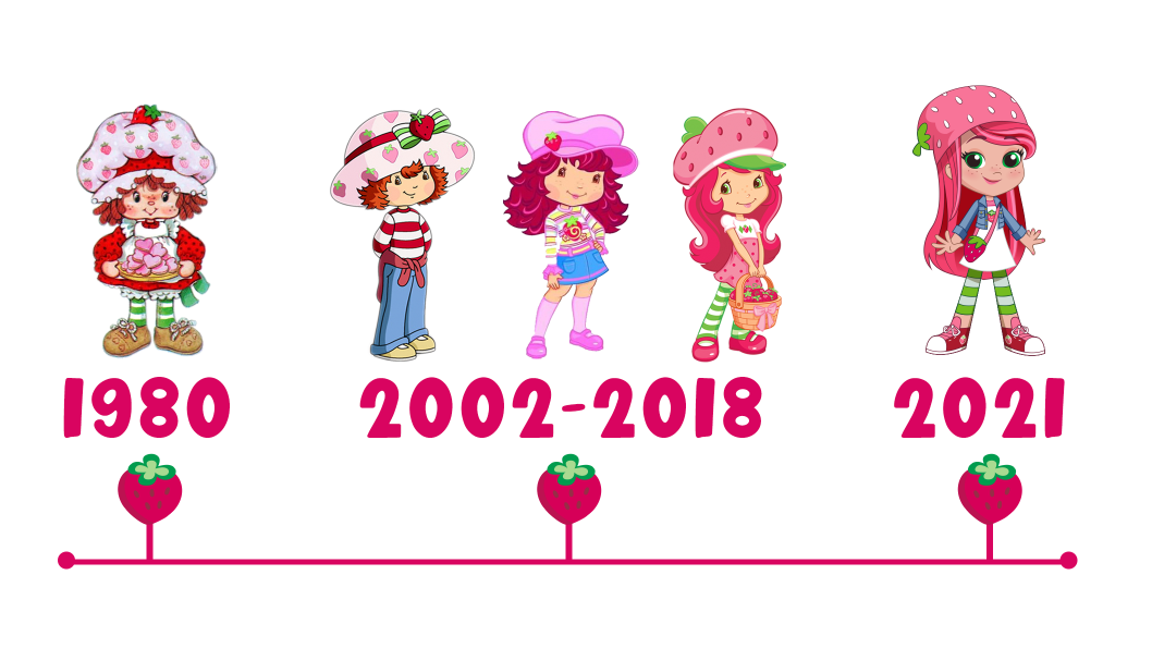 Detail Strawberry Shortcake And Friends Names Koleksi Nomer 21 detail-strawberry-shortcake-and-friends-names-koleksi-nomer-21