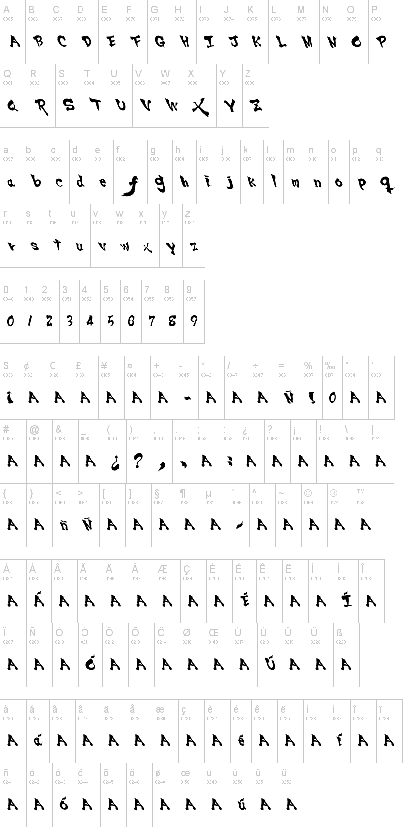 Detail Street Fighter 5 Font Nomer 15