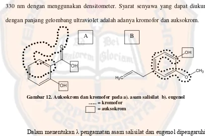 Detail Struktur Asam Salisilat Nomer 50