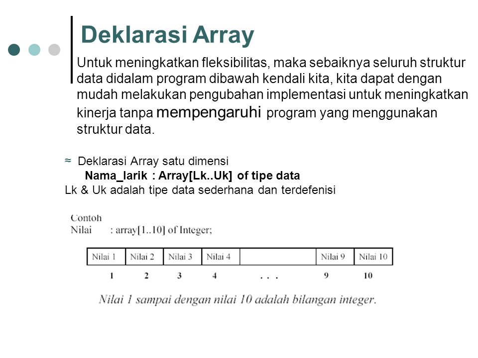 Detail Struktur Data Array Nomer 20