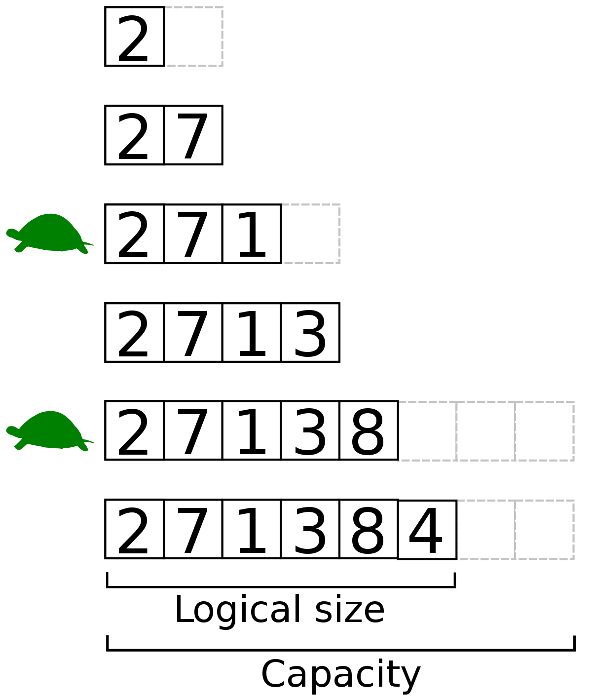 Detail Struktur Data Array Nomer 31