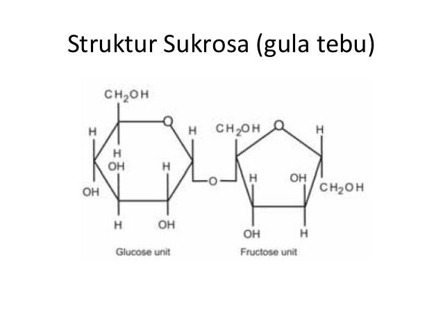 Detail Struktur Fruktosa Gambar Struktur Fruktosa Nomer 18