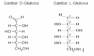 Detail Struktur Fruktosa Gambar Struktur Fruktosa Nomer 46