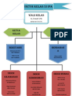 Detail Struktur Kelas Png Nomer 26