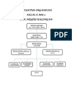 Detail Struktur Kelas Png Nomer 31