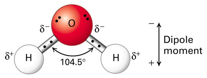 Detail Struktur Kimia Air Nomer 10