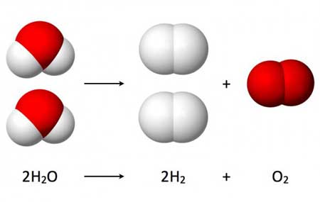 Detail Struktur Kimia Air Nomer 21