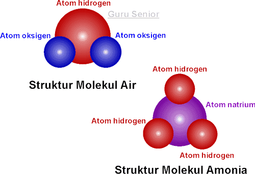 Detail Struktur Kimia Air Nomer 23