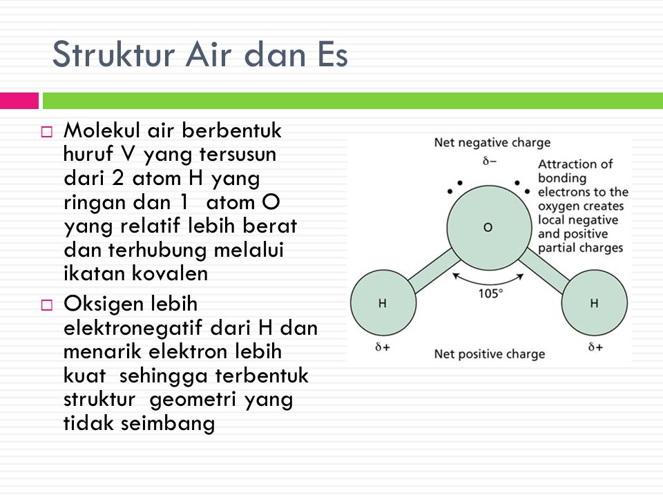 Detail Struktur Kimia Air Nomer 38