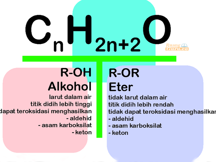 Detail Struktur Kimia Air Nomer 40