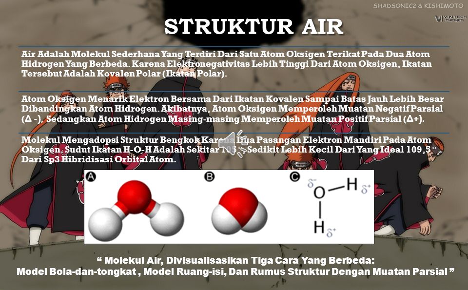 Detail Struktur Kimia Air Nomer 42