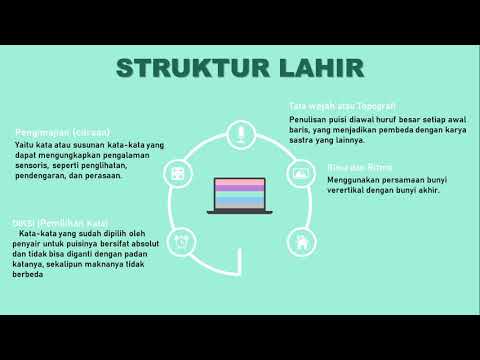Detail Struktur Lahir Puisi Nomer 3