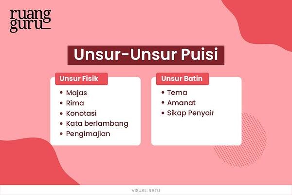 Detail Struktur Lahir Puisi Nomer 6