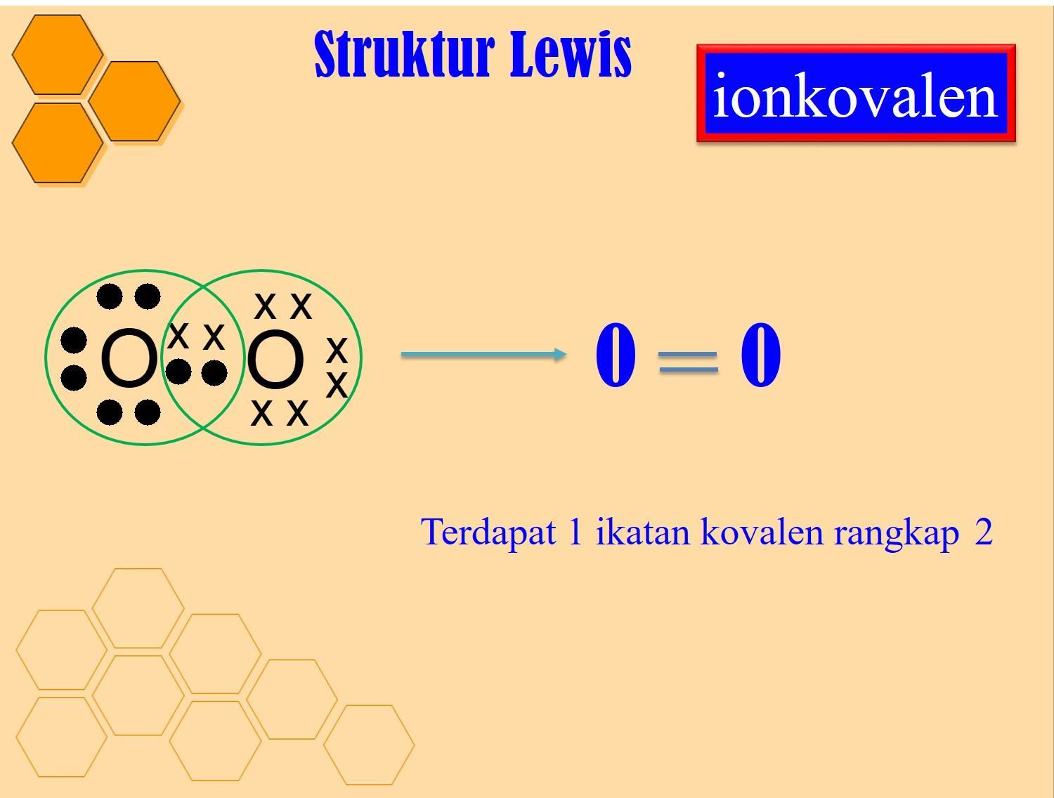 Struktur Lewis O2 - KibrisPDR