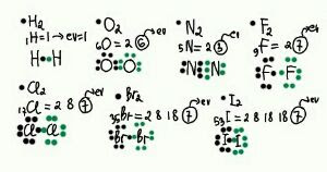 Detail Struktur Lewis O2 Nomer 13