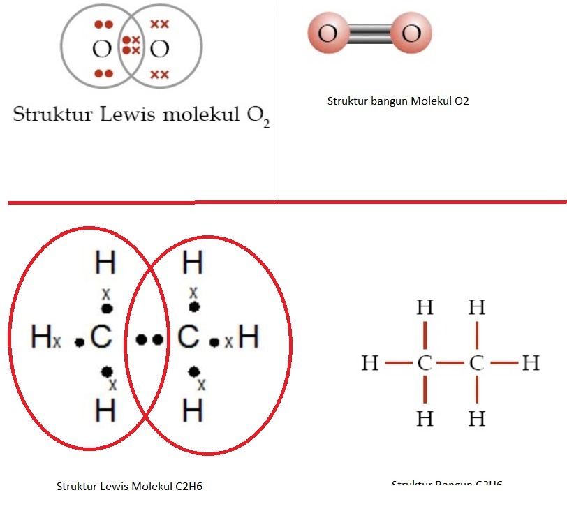 Detail Struktur Lewis O2 Nomer 25