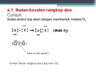 Detail Struktur Lewis O2 Nomer 33